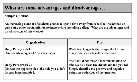 Ielts Academic Writing Task 2