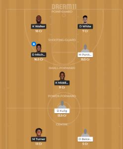 ARG Vs FRA Dream11 Prediction Live Score Dream11 Team FIBA World