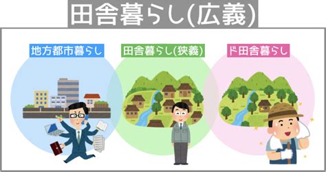 地方都市の移住がおすすめな理由！メリットは都会と田舎の良いとこ取りした住みやすい環境 婿養子の島根移住ブログ