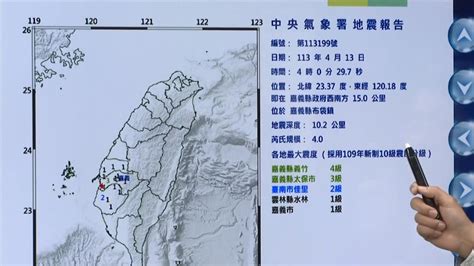 搖不停！嘉義一夜連8震 民眾憂梅山斷層再現｜東森新聞：新聞在哪 東森就在哪裡