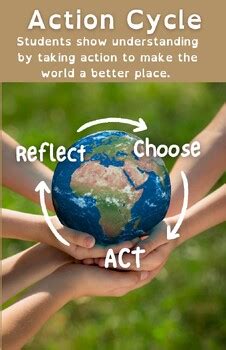 action cycle  randall resources tpt