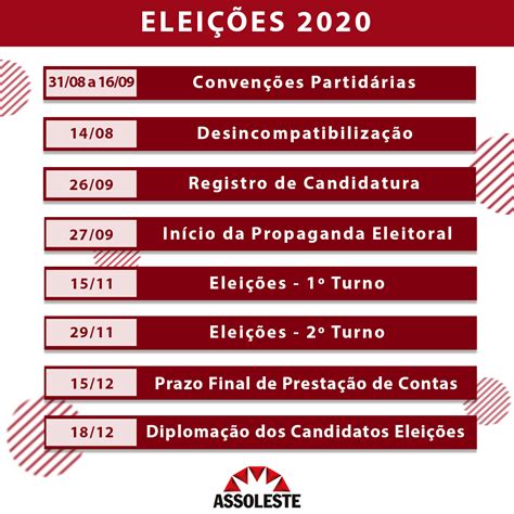 Calendário Atualizado Eleições 2020 Assoleste