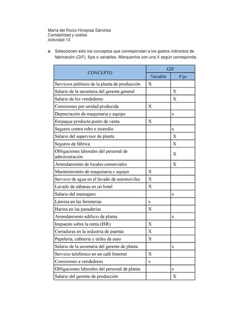 Act 13 cyc act13 María del Rocío Hinojosa Sánchez Contabilidad y