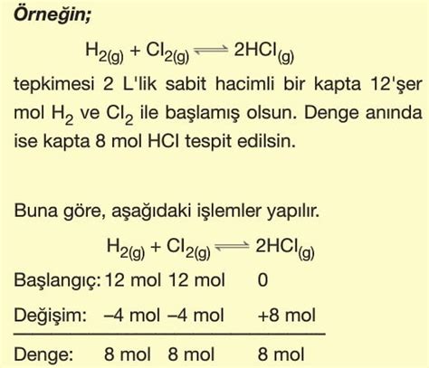 Kimyasal Tepkimelerde Denge Kimya Ayt Konu Anlat M