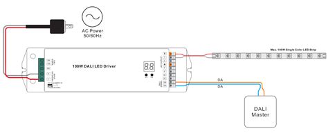 Dali 2 Certified Constant Voltage Dali 100w Dimmable Led Driver Srp