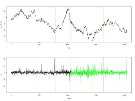 rsh letyourmoneygrowcom serving retail investors