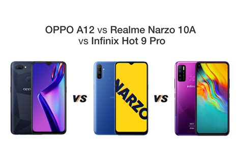 OPPO A12 Vs Realme Narzo 10A Vs Infinix Hot 9 Pro Price In India