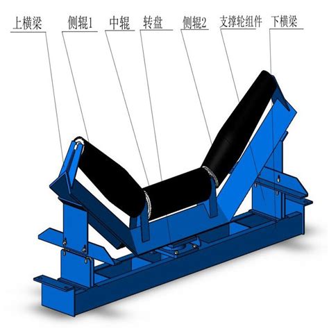 Carrying Self Aligning Idler Set And Return Self Aligning Idler Set