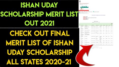 Ishan Uday Scholarship Final Merit List Ishan Uday Merit List