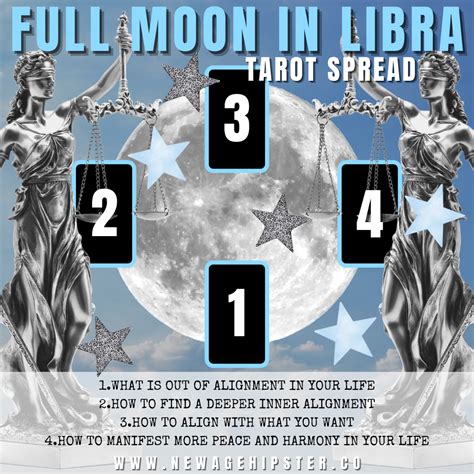 Full Moon In Libra Tarot Spread New Age Hipster