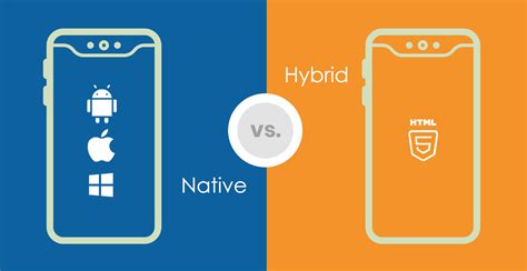 Native Vs Hybrid Apps Diving Into The Key Differences