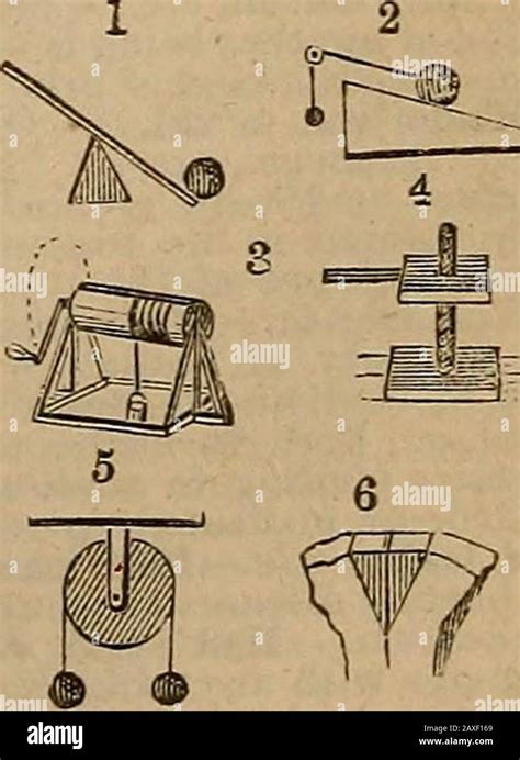 Mangonel Diagram Good