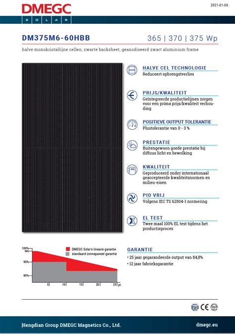 Dmegc Wp Mono Full Black Quesolar B V Zakelijke Zonnepanelen