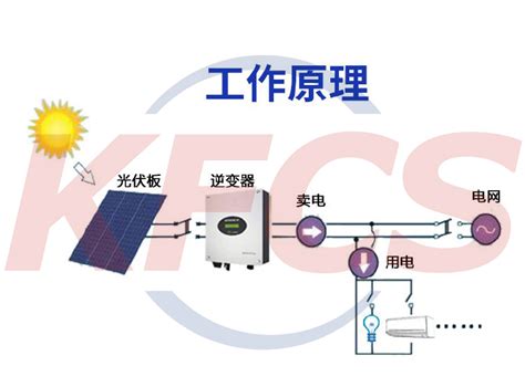 太阳能路灯通信基站光伏储能系统 全钒液流电池储能厂家