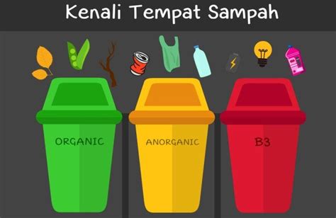 Simak Contoh Poster Sampah Terbaik Koleksi Contoh Paling Baru