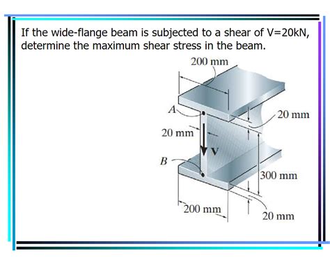 Solved If The Wide Flange Beam Is Subjected To A Shear Of Chegg