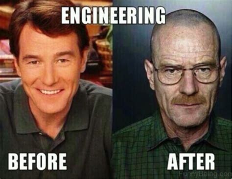 10 Of The Funniest Memes About Engineers That Will Make Your Sides Split