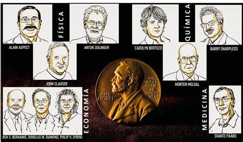 Premios Nobel De Ciencia