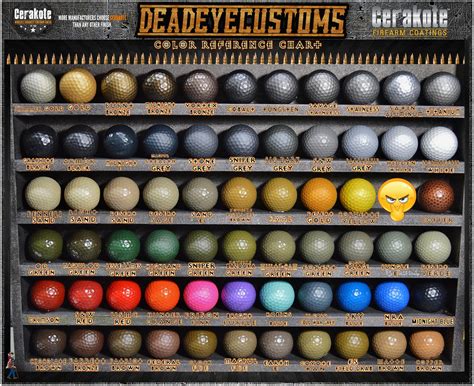 Cerakote Color Reference Deadeye Customs Llc