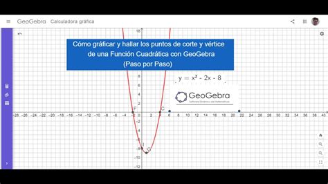 Hallar Los Puntos De Corte Y Vértice De Una Función Cuadrática Con Geogebra Youtube