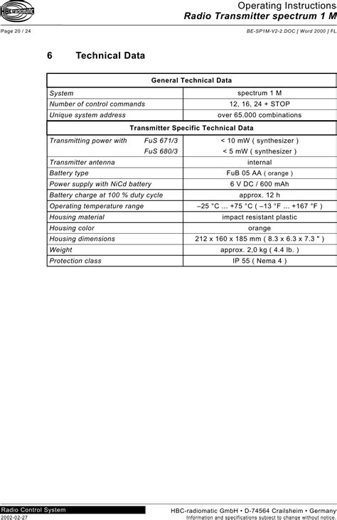 Hbc Radiomatic Med Radio Transmitter Spectrum M User Manual Be