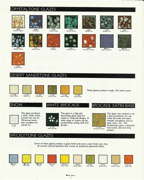 Vintage Duncan Glaze Color Charts