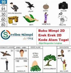 Buku Mimpi 2d Abjad A Z Lengkap Dengan Gambar Sampah