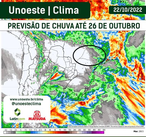 Como Ficar O Tempo No Oeste Paulista At O Fim De Outubro Unoeste