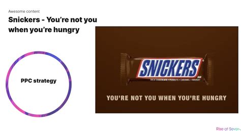 Snickers Youre Not You When Youre Hungry Campaign