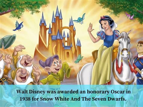 10 Facts About Animation Animation Facts Fun Facts Ab