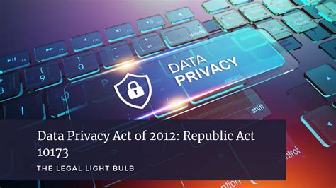 Data Privacy Act Of 2012 Republic Act 10173