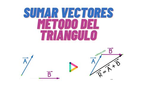 Cómo sumar y restar vectores EJERCICIOS RESUELTOS