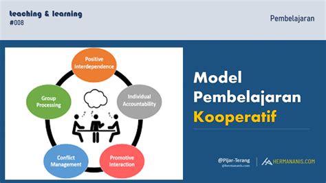 Model Pembelajaran Kooperatif