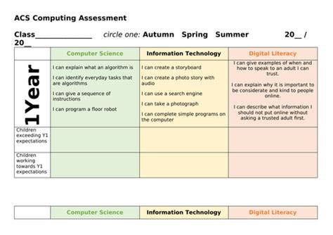 Computing Skills Progression Assessment Grid Teaching Resources