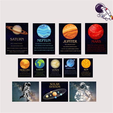 Set Of 12 Educational Instruction Posters For The Solar System Planets