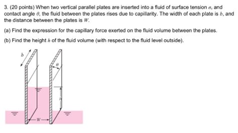 Solved When Two Vertical Parallel Plates Are Inserted Into A Chegg