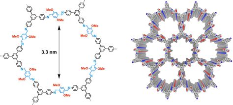 The Newly Explored Hexagonal T Image Eurekalert Science News Releases