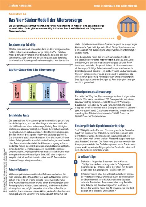 Jugend und Bildung Das Vier Säulen Modell der Altersvorsorge
