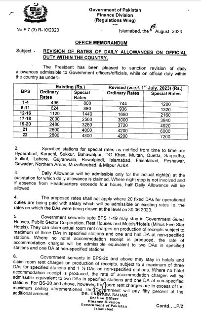 Revised Rates Of Daily Allowance Federal Employees Galaxy World