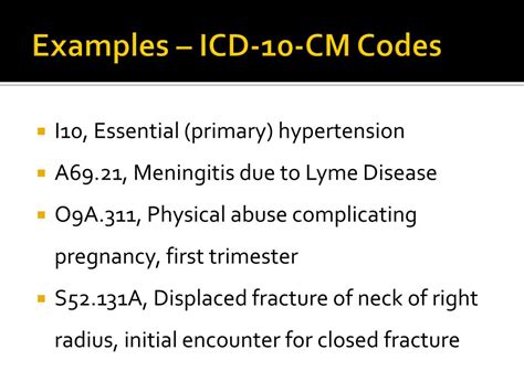 Ppt Icd 10 Cm Everything You Need To Know For Now Powerpoint