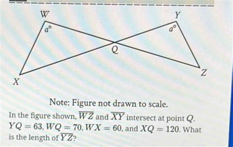 Solved Note Figure Not Drawn To Scale In The Figure Shown Overline