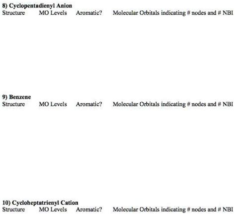 SOLVED:8) Cyclopentadienyl Anion Structure MO Levels Armalic? Molecular ...