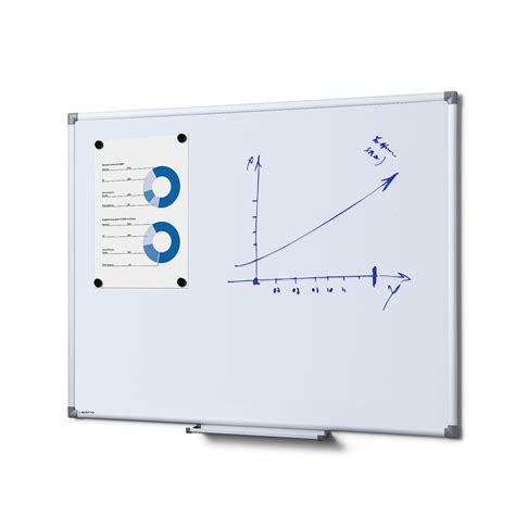 Tablice magnetyczne suchościeralne Jansen display pl