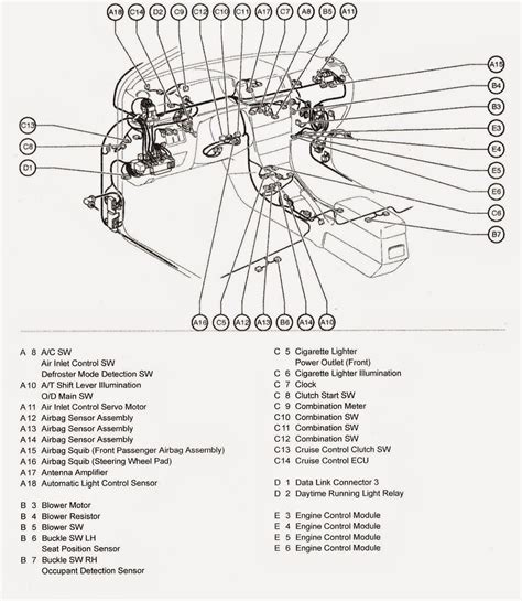 Diagrama Electrico Aire Acondicionado Toyota Corolla Diagram