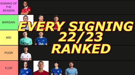 Asmr Ranking Every Premier League Signing Tier List Youtube