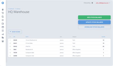 Sap Ariba Vs Sap Fiori Comparison