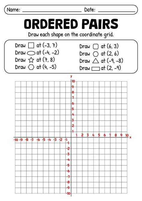 6th Grade Coordinate Plane Worksheets Coordinate Plane Works