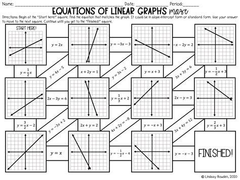 Linear Graphs Maze Lindsay Bowden