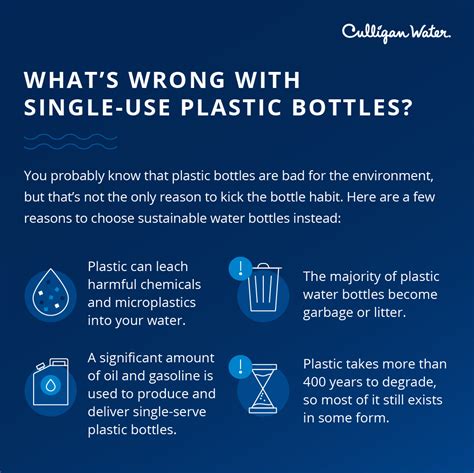 Plastic Water Bottle Pollution: How You Can Help - Culligan