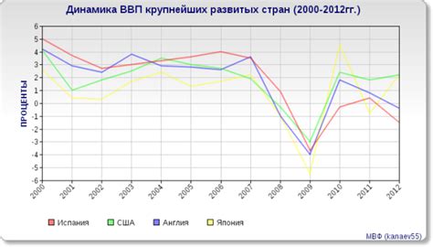 Дополнительный материал к части N6 ПОСЛЕДНИЙ БАСТИОН. Для господ ...